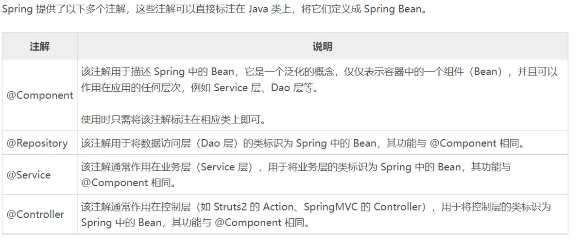 JAVA之自动装配
